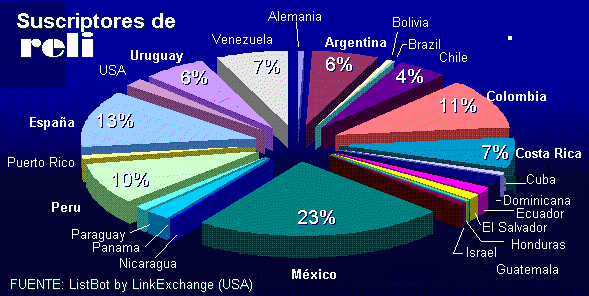 wpe1E.gif (27250 bytes)